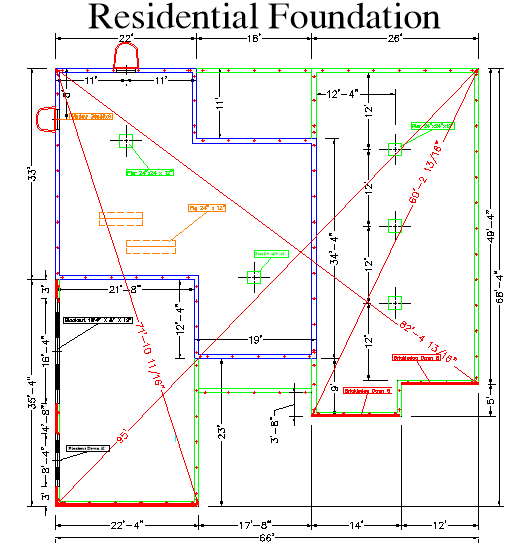 Res-Foundation_homepage